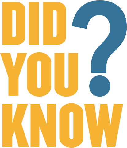 Did you know?